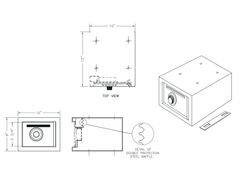 SafePoint CompactGuard